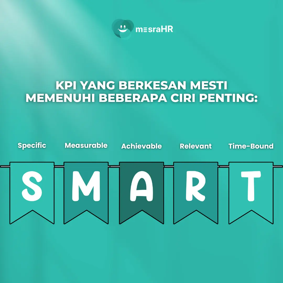 SMART KPI