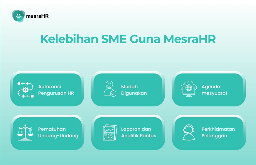 Kelebihan SME Guna MesraHR - mesraHR
