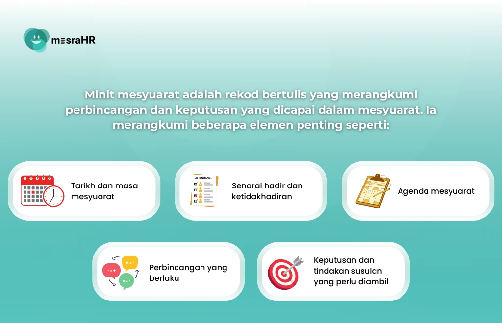 Minit Mesyuarat - mesraHR