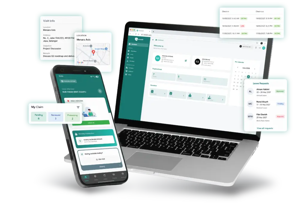 mesraHR HR & Payroll Software dashboard for Malaysian businesses