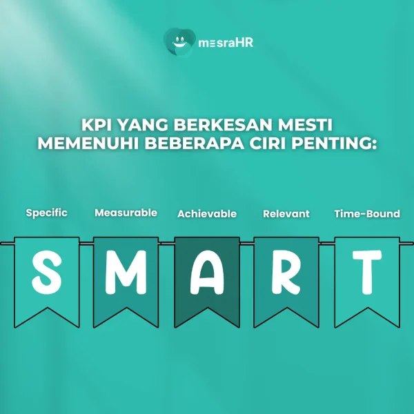 SMART KPI – mesraHR SMART KPI
